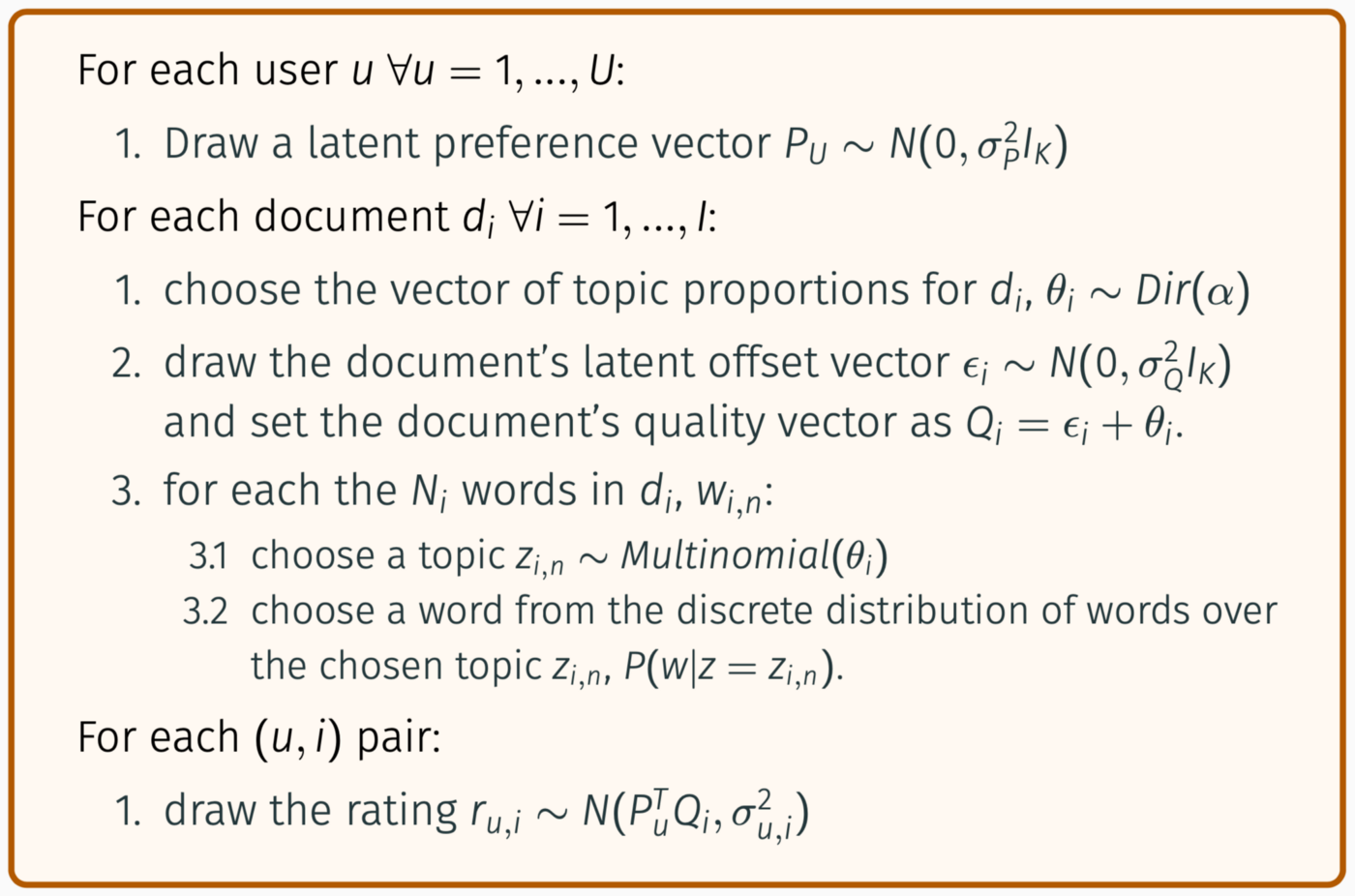 CTM_algorithm.png