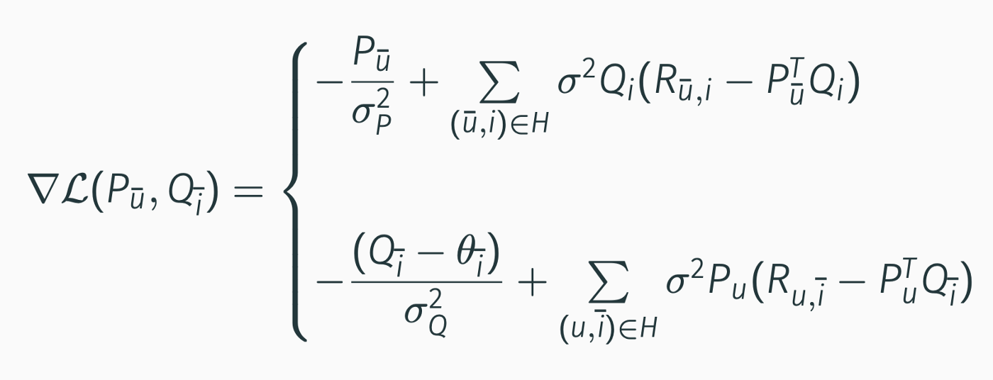 CTM_gradient.png