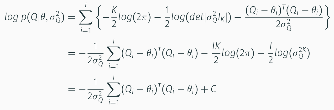 CTM_log2.png