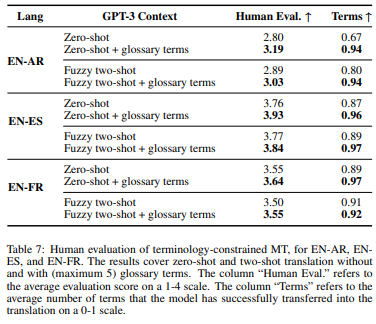terminology_constrained_MT.png
